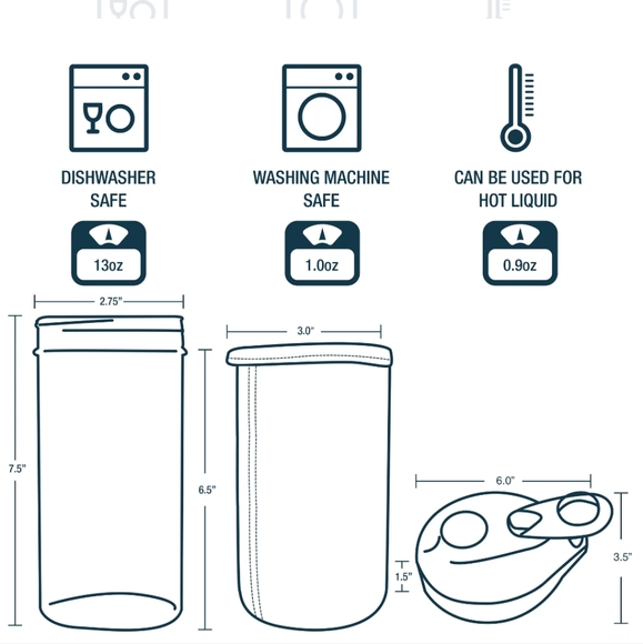 2/$35! REGULAR MOUTH MASON JAR WATER BOTTLE SET - Picture 4 of 8